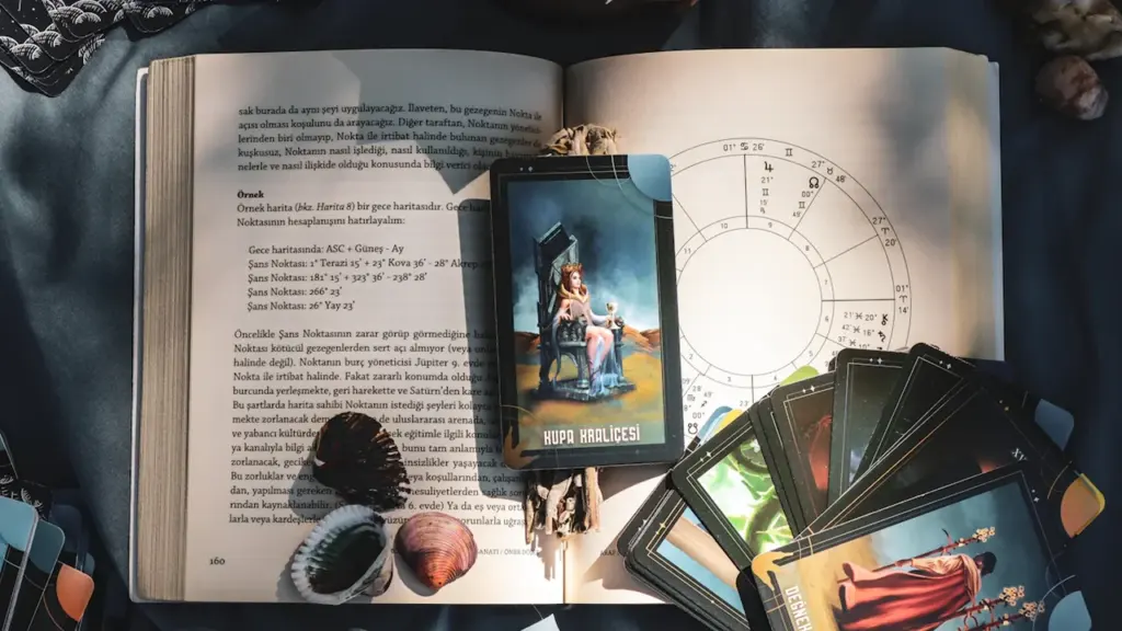 Ein offenes Buch mit astrologischen Grafiken liegt auf einem Bett bereit.
