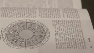 Ein aufgeschlagenes Buch zeigt anschaulich die zwölf verschiedenen Tierkreiszeichen und ihre Symbole.